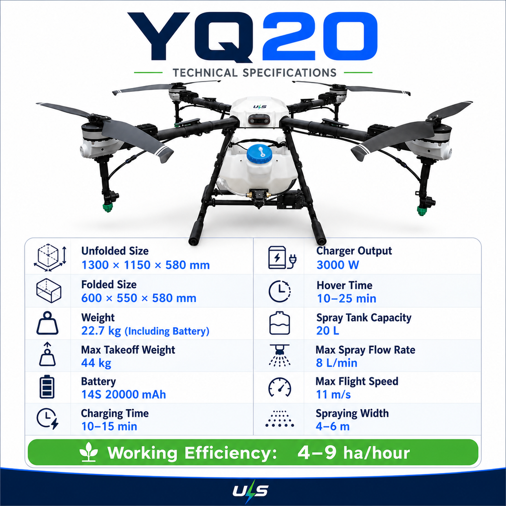 ULS YQ20 Agriculture Sprayer Drone | Precision Crop Spraying UAV