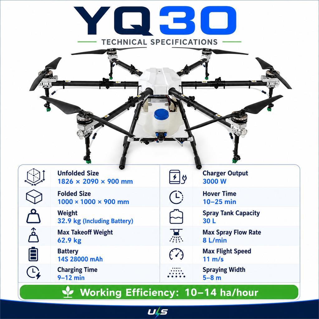 ULS YQ30 Agriculture Sprayer Drone | Precision Crop Spraying UAV