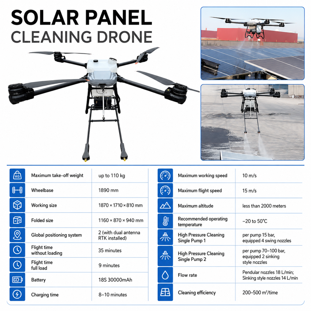 ULS Solar Panel Cleaning Drone | Commercial PV Cleaning UAV