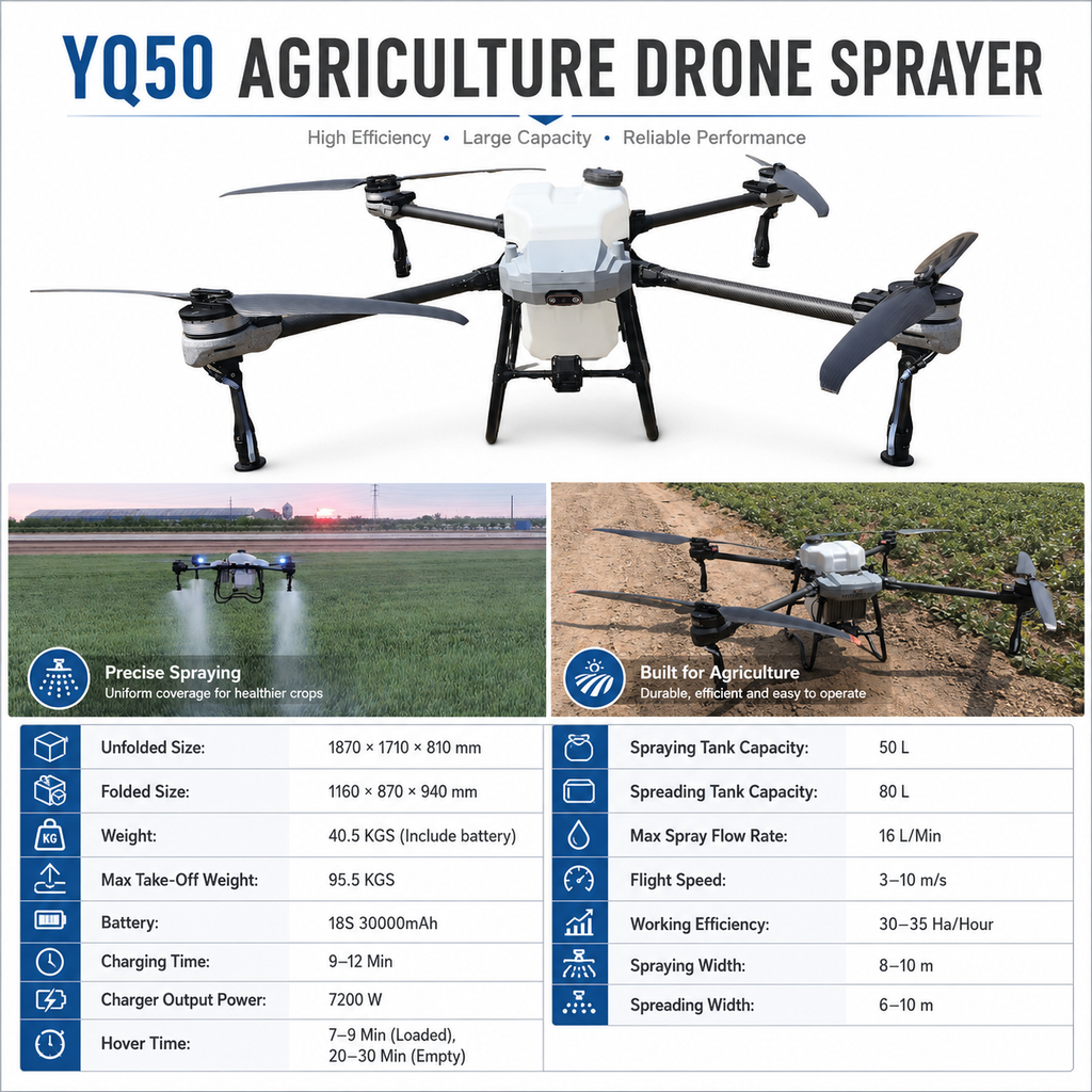 ULS YQ50 Agriculture Sprayer Drone | Precision Crop Spraying UAV