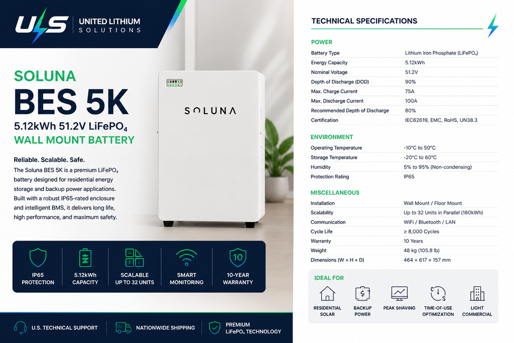 Soluna BES 5K | 5.12kWh 51.2V LiFePO₄ Wall Mount Battery