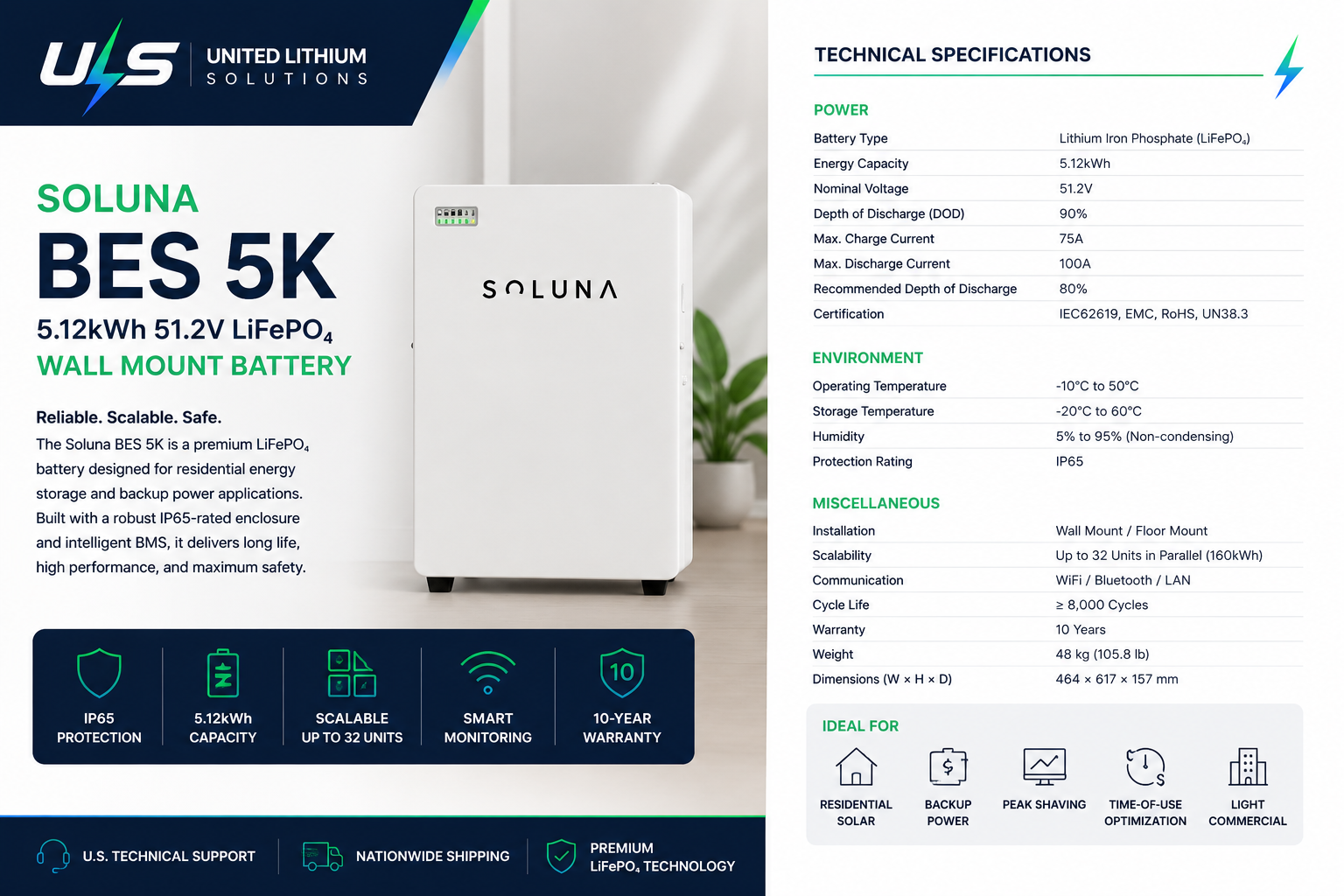 Soluna BES 5K | 5.12kWh 51.2V LiFePO₄ Wall Mount Battery