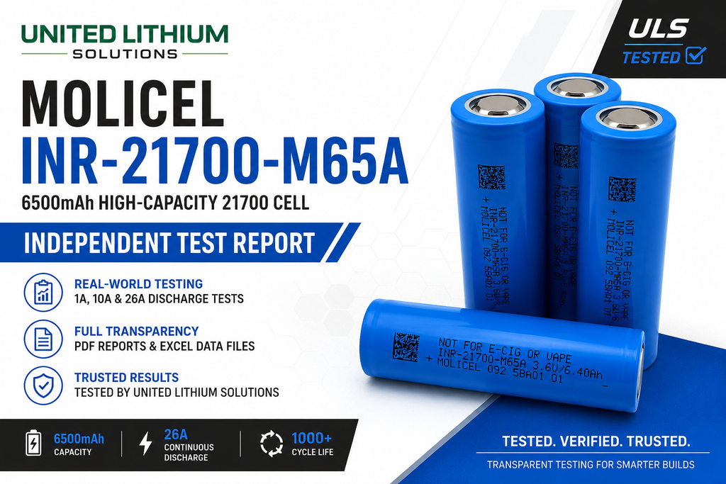 Molicel INR21700 M65A 6500mAh 21700 Battery (High Capacity)
